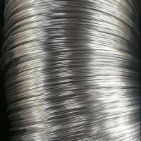 Hot dipped gi wire coil 2.5 mm China most famous wire factory from Tianjin